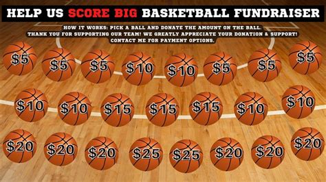 5 Fun Options for Basketball Fundraising .